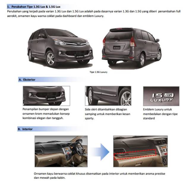 Perubahan Avanza tipe 1.3G Lux dan 1.5G Lux