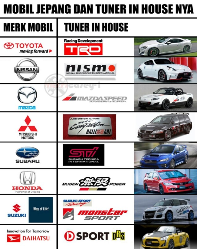 tuner in house.jpg image