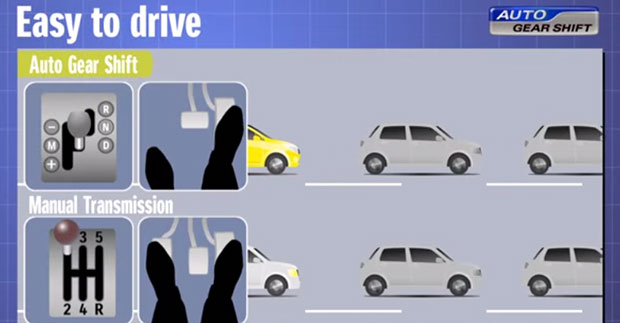 suzuki-auto-gear-shift-ags-1.jpg image