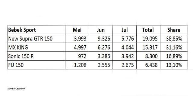 0005352AISI-bebek-sport2780x390